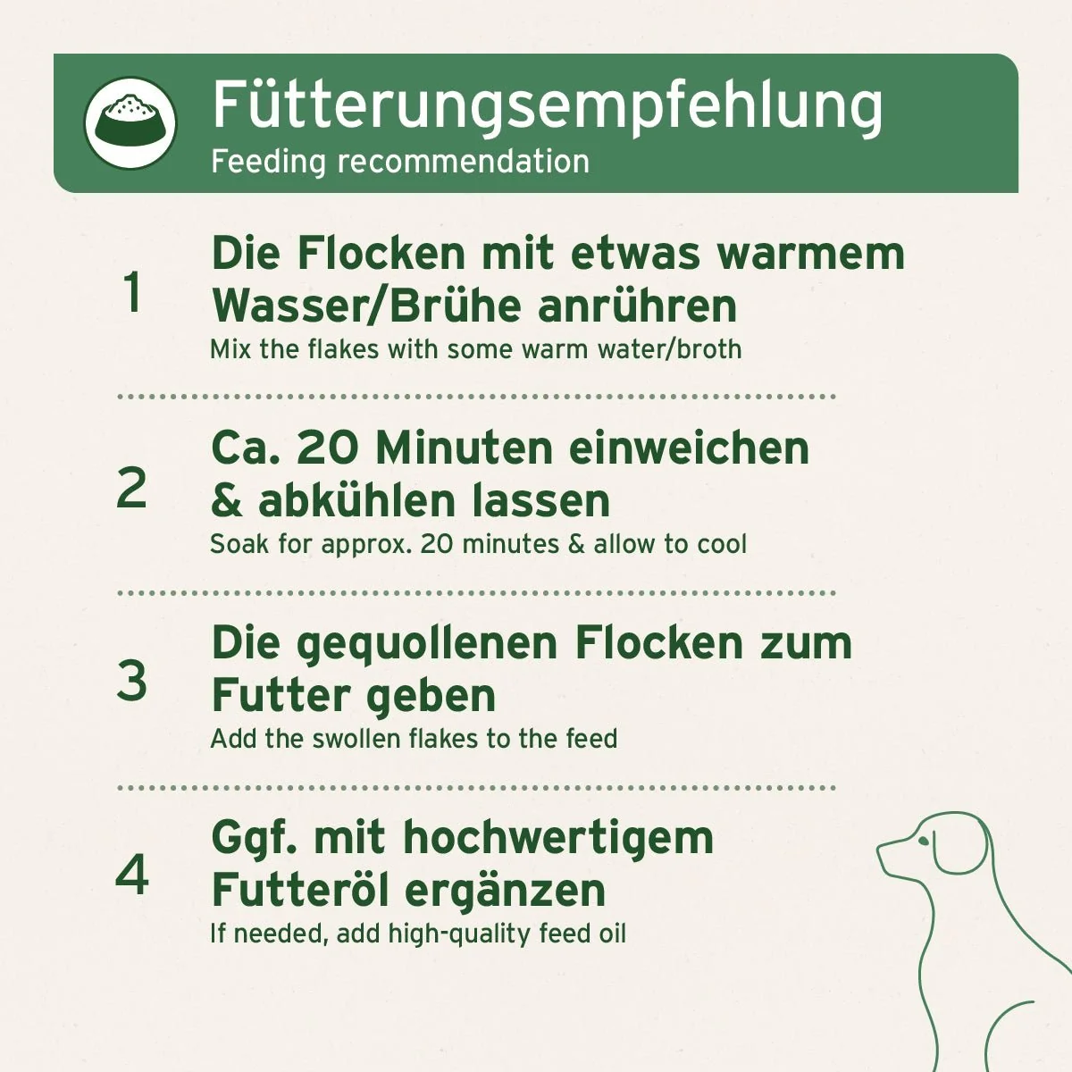 Aniforte BARF-Line Kartoffelflocken Glutenfreie Ergänzung & Nährstofflieferant – Bild 7
